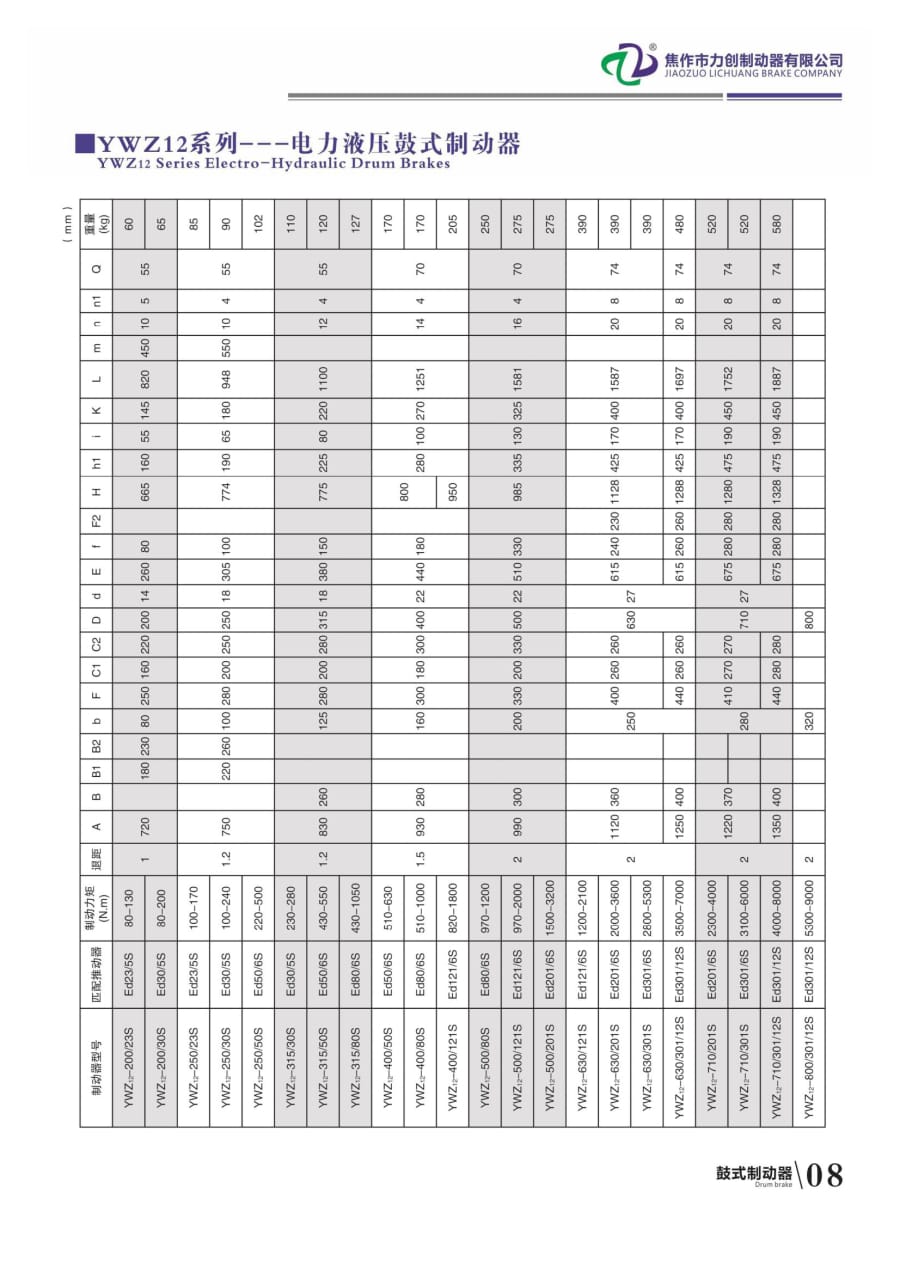 力創樣本13